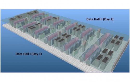 Computational Fluid Dynamic (CFD) model of the proposed data center white space